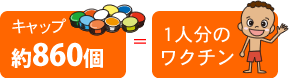 キャップ約860個＝1人分のワクチン