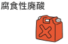 腐食性廃酸