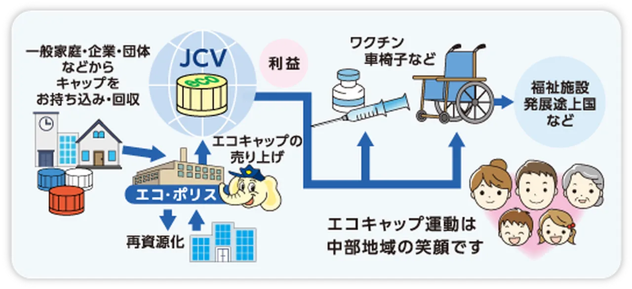 遺品整理について丁寧にご説明する様子